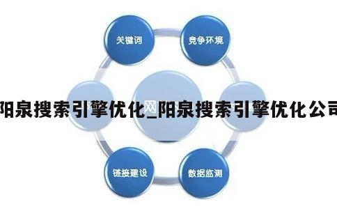 阳泉搜索引擎优化_阳泉搜索引擎优化公司 第1张