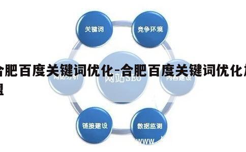 合肥百度关键词优化-合肥百度关键词优化加盟 第1张