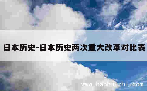 日本历史-日本历史两次重大改革对比表 第1张