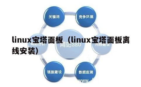 linux宝塔面板（linux宝塔面板离线安装） 第1张