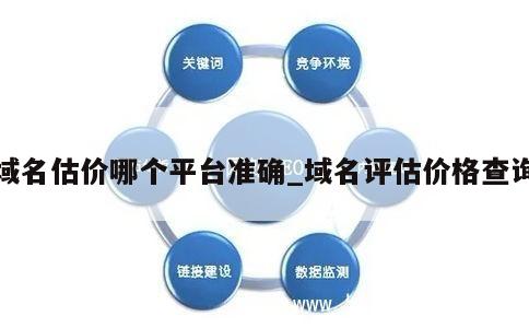 域名估价哪个平台准确_域名评估价格查询 第1张