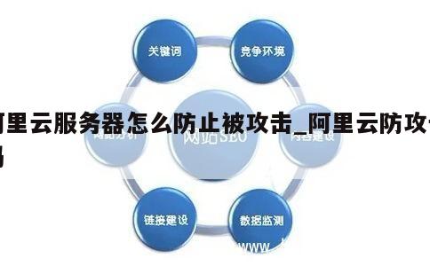 阿里云服务器怎么防止被攻击_阿里云防攻击吗 第1张