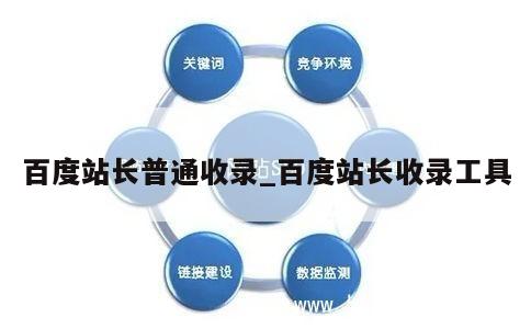 百度站长普通收录_百度站长收录工具